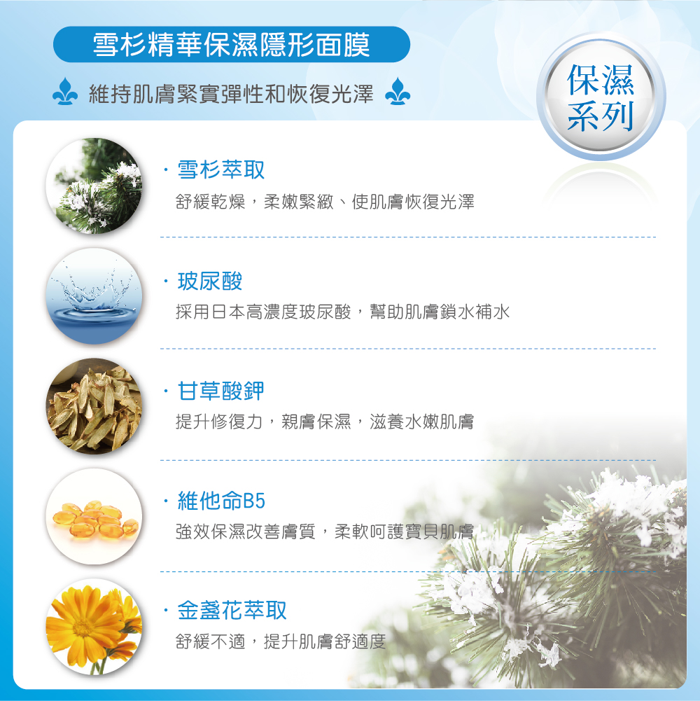ANNIE's WAY - Mask Gallery Mask Collection Moisturizing Mask