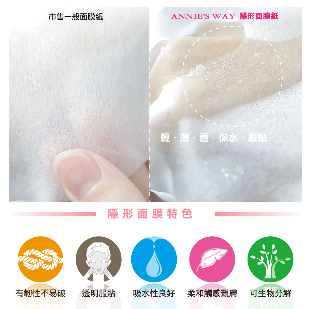 ANNIE's WAY - Mask Gallery Mask Collection Moisturizing Mask