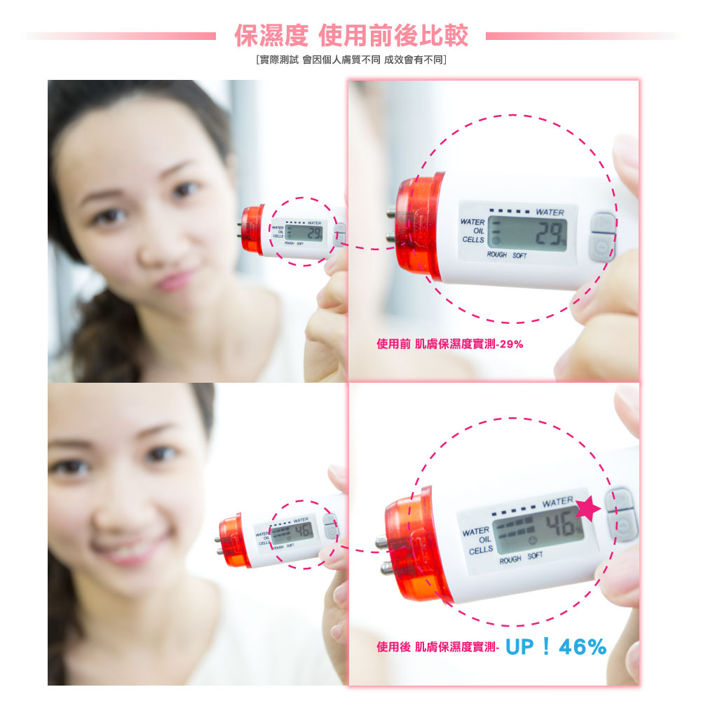 ANNIE's WAY - Mask Gallery Mask Collection Moisturizing Mask