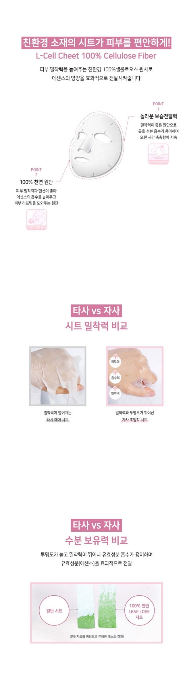 COSMETEA - Masque de contrôle du thé - Rose Deep Moisture - 1pack (10pcs)