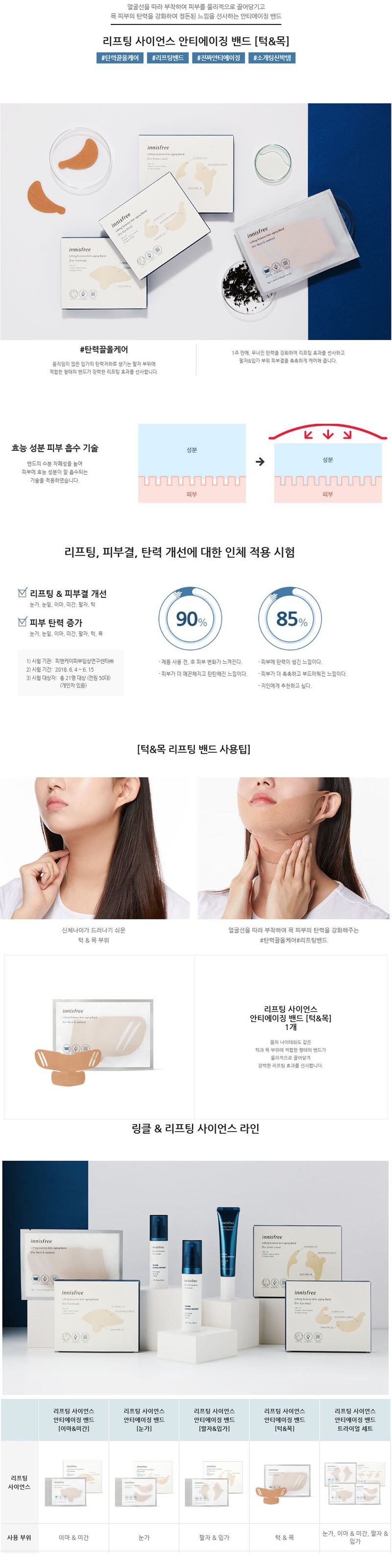innisfree - Lifting Science Anti Aging Band - No.Pour Smile Lines - 1pack (7pcs)
