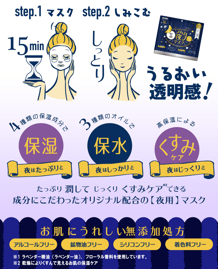 JAPANGALS - Mainichi Series - Good Night My Night Mask