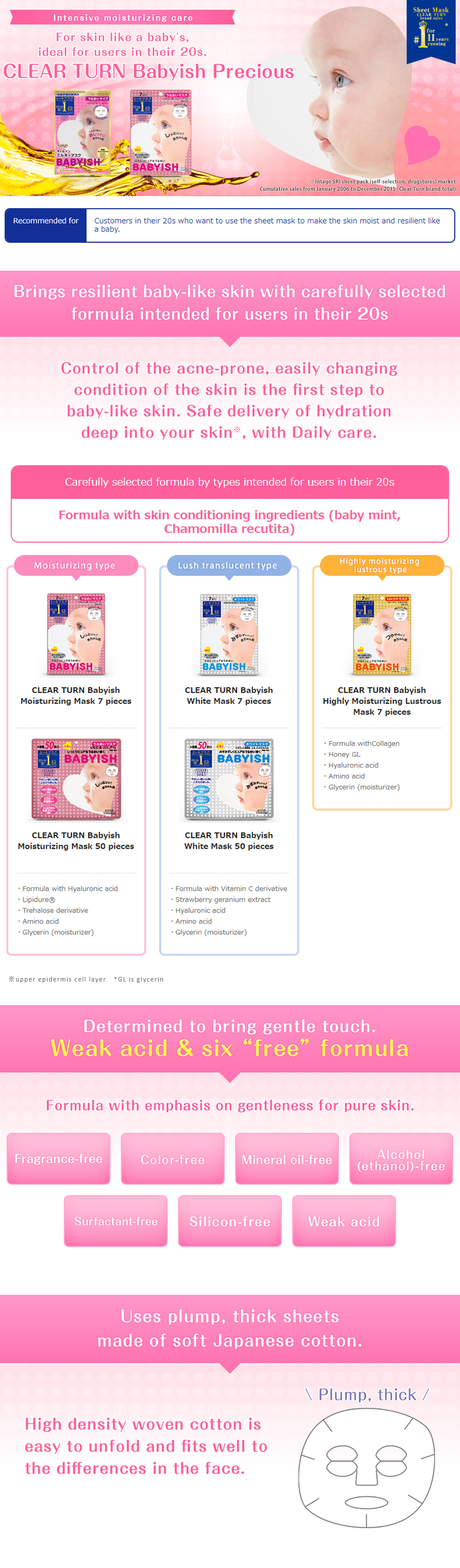 Kose - Clear Turn Babyish Collagen Mask - 7pc