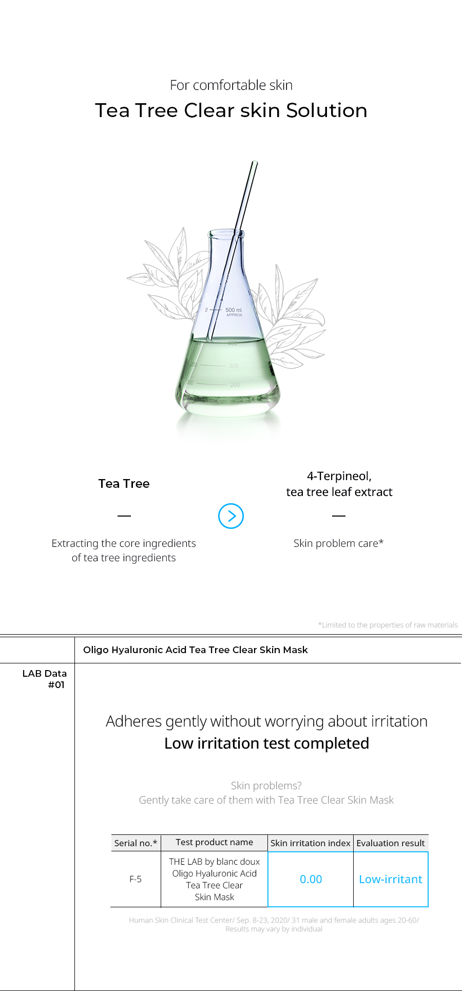 THE LAB by blanc doux - Oligo Hyaluronic Acid Masque peau claire à l'arbre à thé - 1pièce