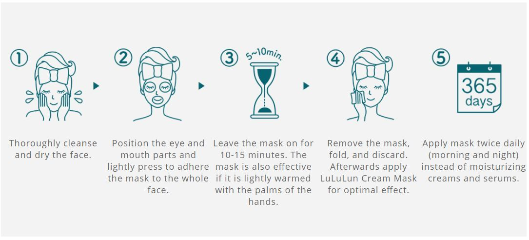 LuLuLun - Precious Face Mask - Green