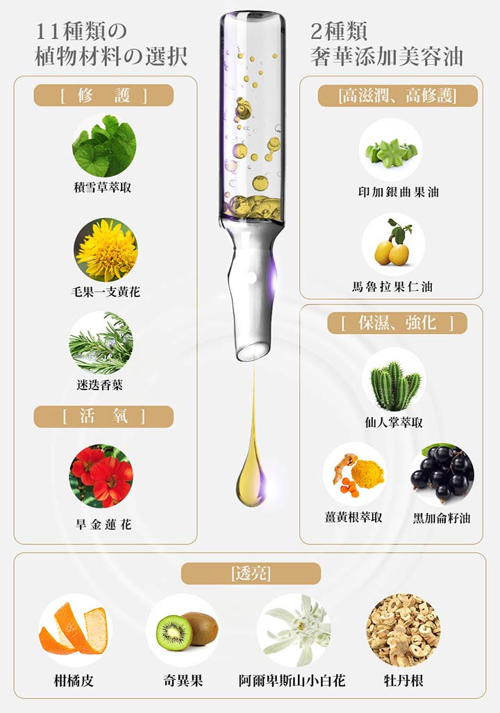 My Scheming - Masque Extra Ampoule