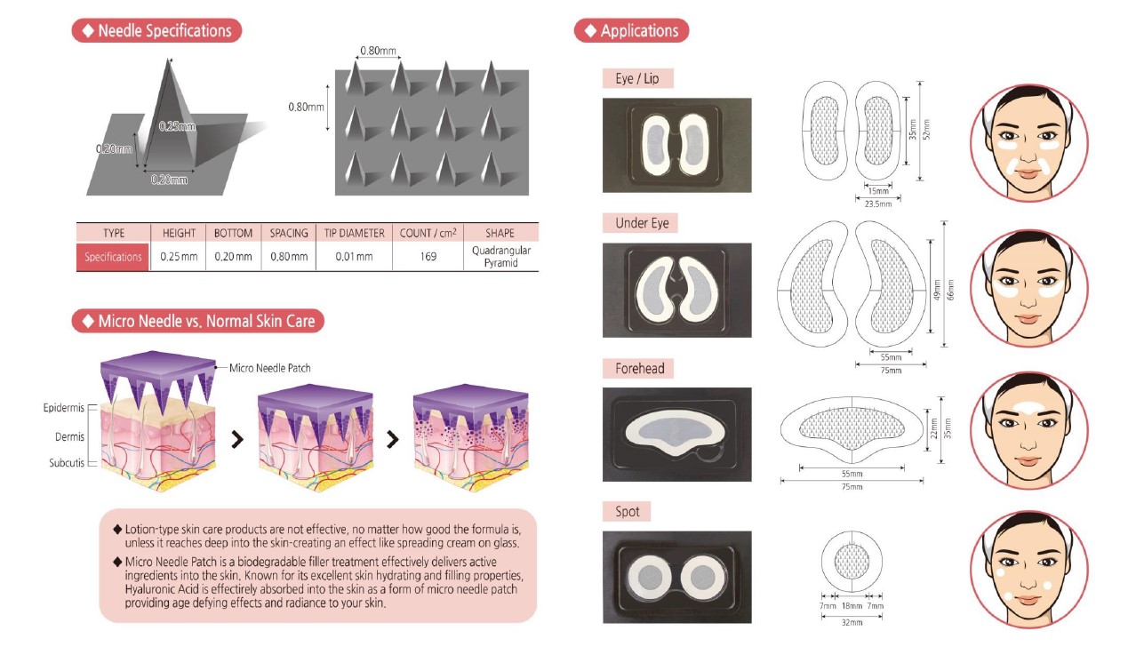 PUREDERM - Patch Miracle Solution Micro Fill - Front - 1 patch