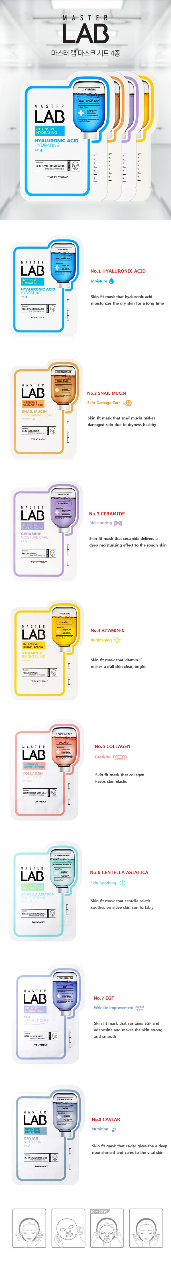 TONYMOLY - Master Lab Real Mask Sheet