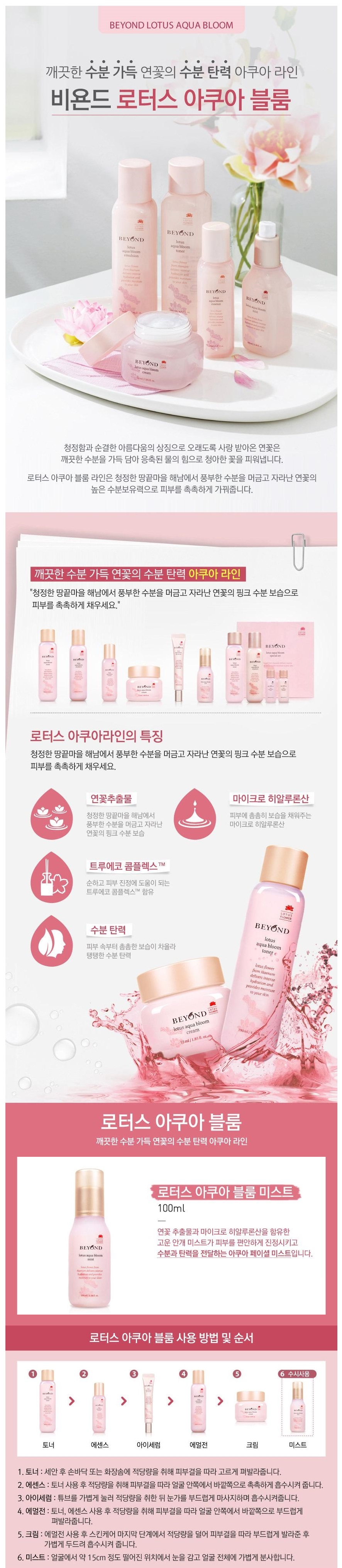 AU-DELÀ - Aqua Bloom Mist