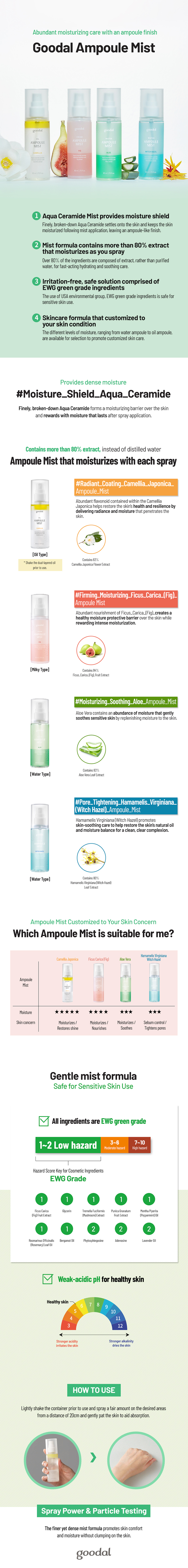 Goodal - Ampoule Mist - No.Fig Cream