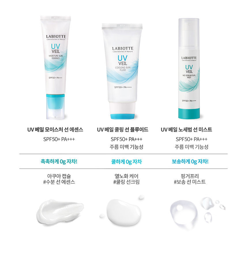 LABIOTTE - UV Veil No Sebum Sun Mist SPF50 + PA ++++ - 80ml