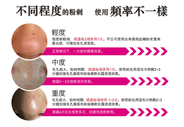 My Scheming - Blackhead Removal 3 Step Pack