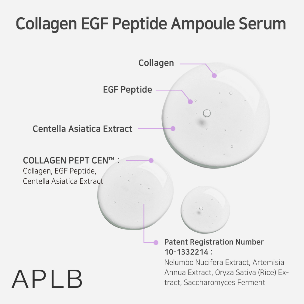 APLB - Collagen EGF Peptide Ampoule Serum - 40ml