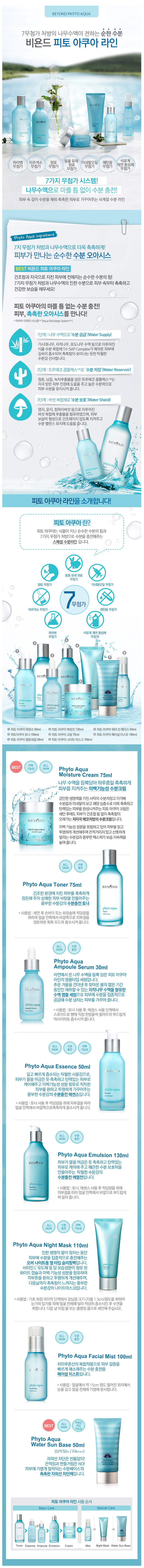 AU-DELÀ - Phyto Aqua Ampoule Serum