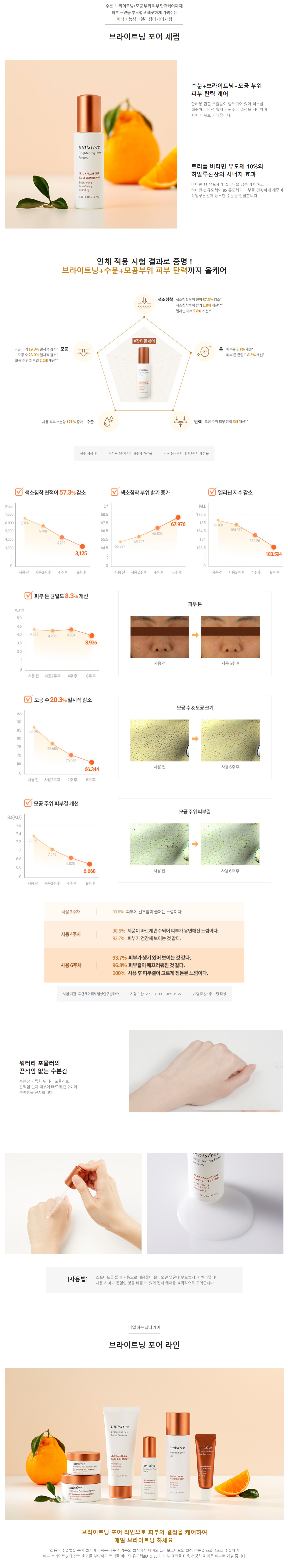 innisfree - Brightening Pore Serum - 30ml
