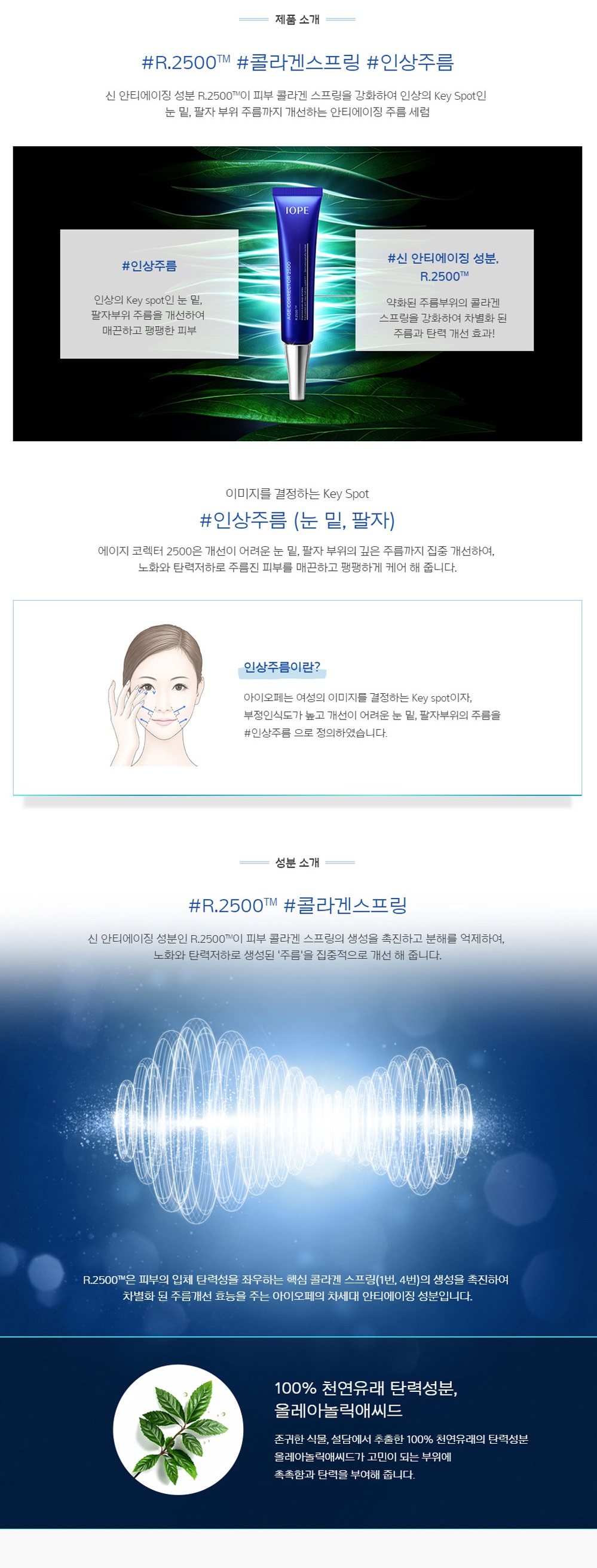 IOPE - Age Corrector 2500 - 40 ml