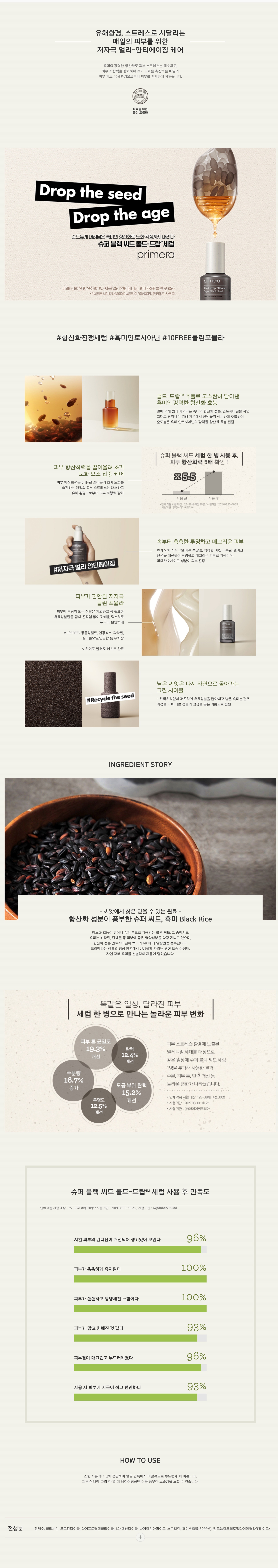 primera - Super Black Seed Cold-Drop Serum - 50ml