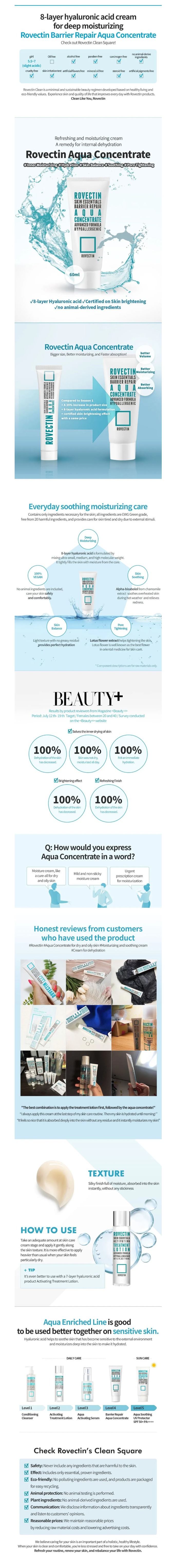 ROVECTIN - Skin Essentials Concentré Aqua Repair de barrière - 60ml