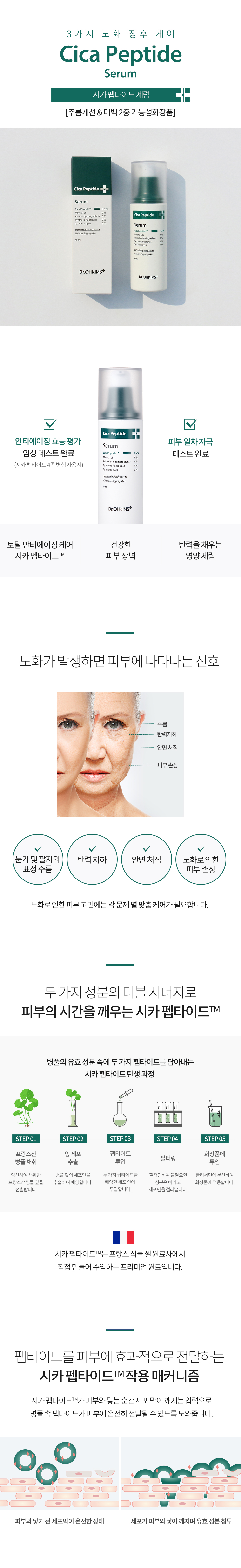 Dr. TONYMOLY - Dr. Ohkims Cica Peptide Serum - 45 ml