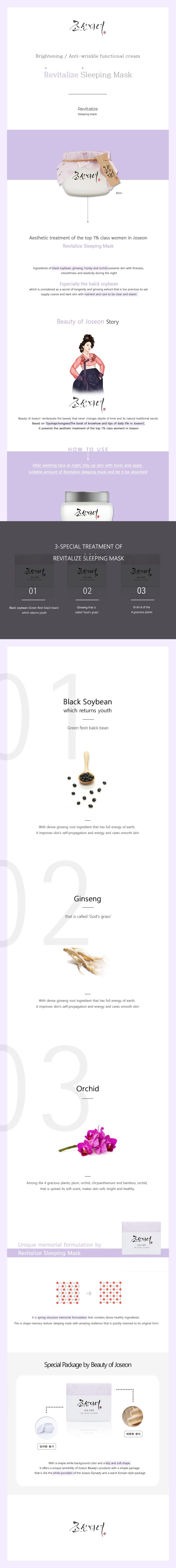 BEAUTY OF JOSEON - Revitalize Sleeping Mask - 80ml