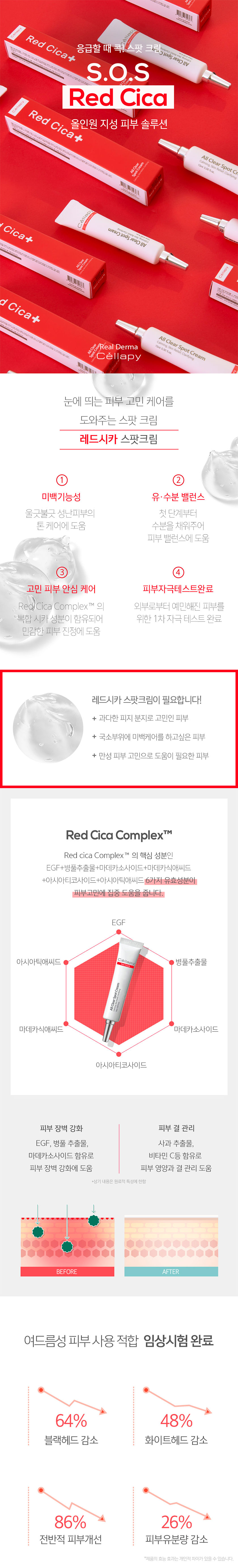 Cellapy - Red Cica All Clear Spot Cream