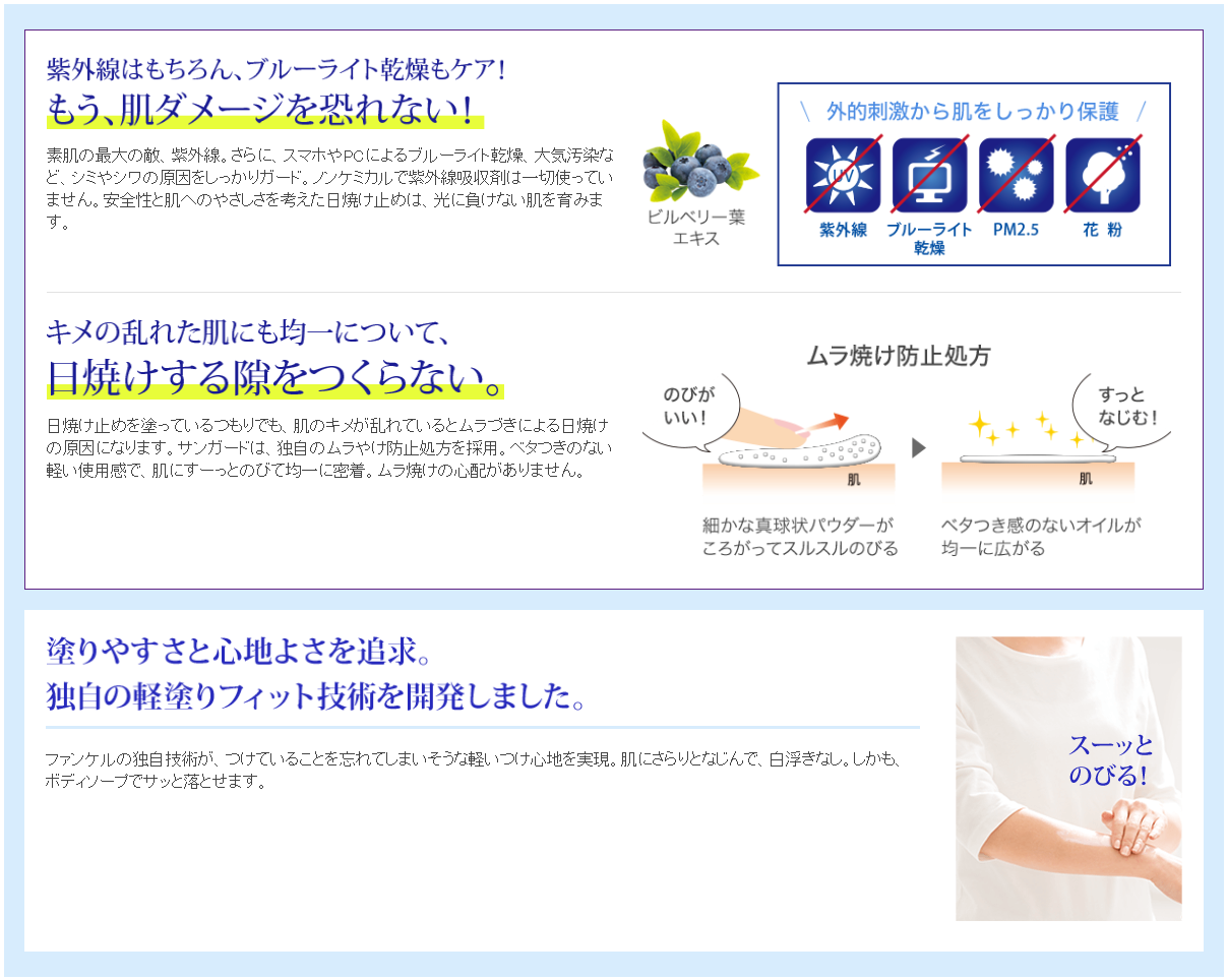 Fancl - Sunguard Protect UV SPF50 + PA ++++ - 60ml