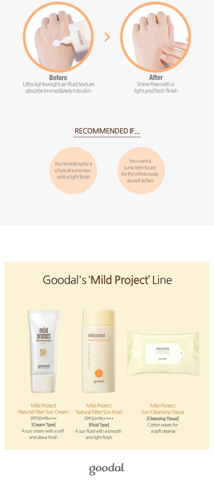 Goodal - Mild Protect Natural Filter Sun Fluid SPF50 + PA ++++