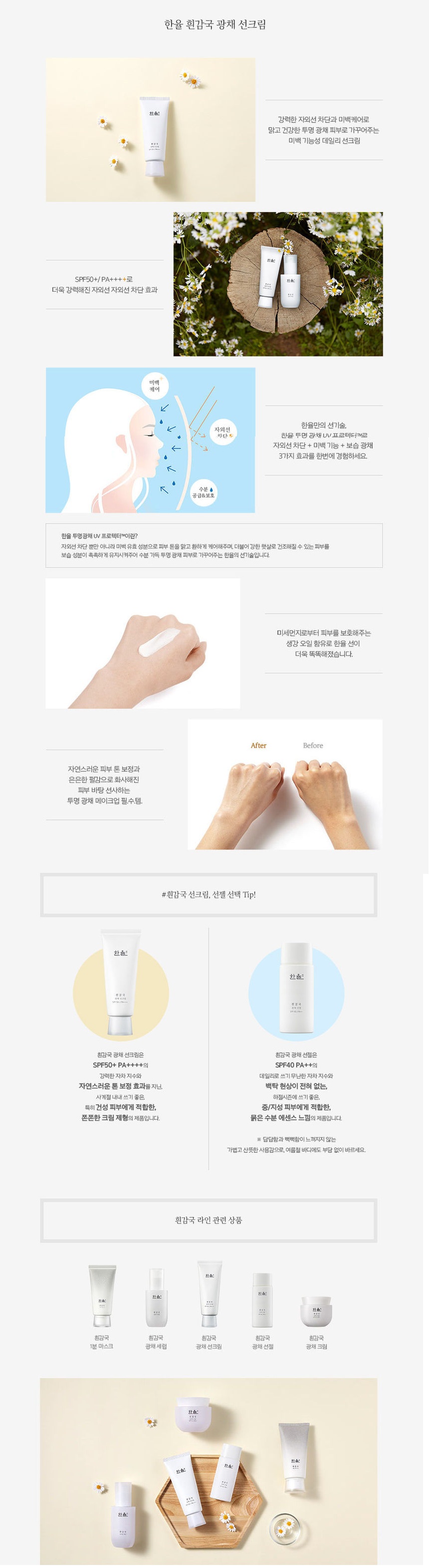 HANYUL - White Chrysanthemum Radiance Crème solaire SPF50+ PA++++