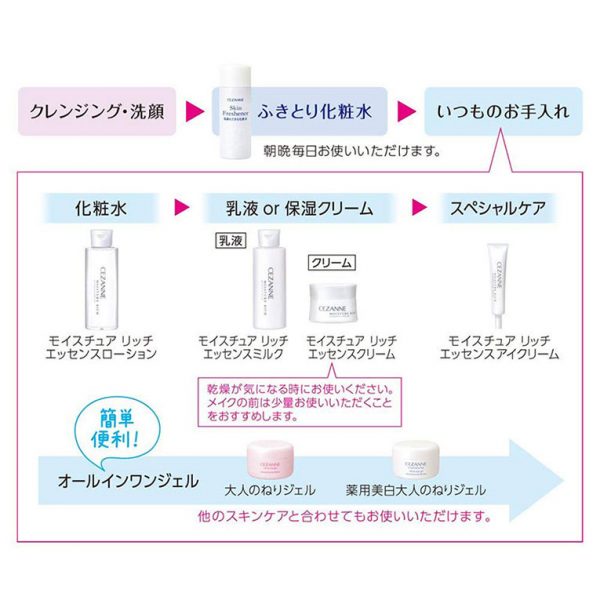 CEZANNE - Moisture Rich Essence Lotion - 160ml