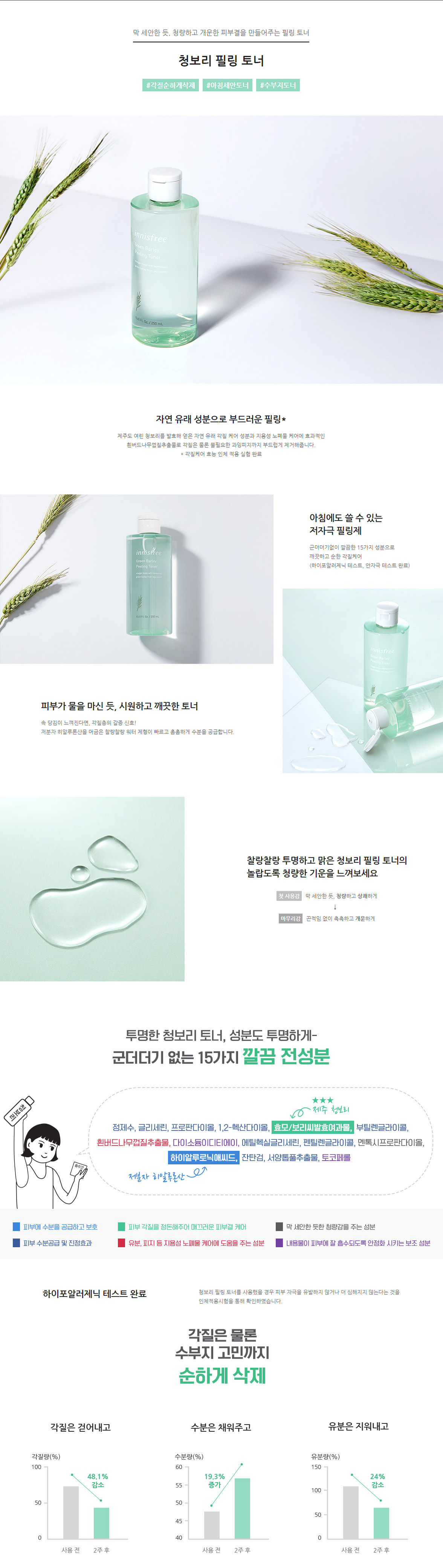 innisfree - Green Barley Peeling Toner (2019) - 250ml
