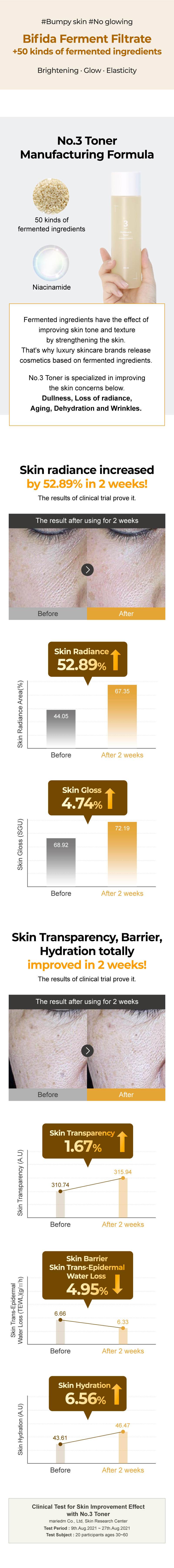 numbuz:n - No.3 Super Glowing Essence Toner - 200ml