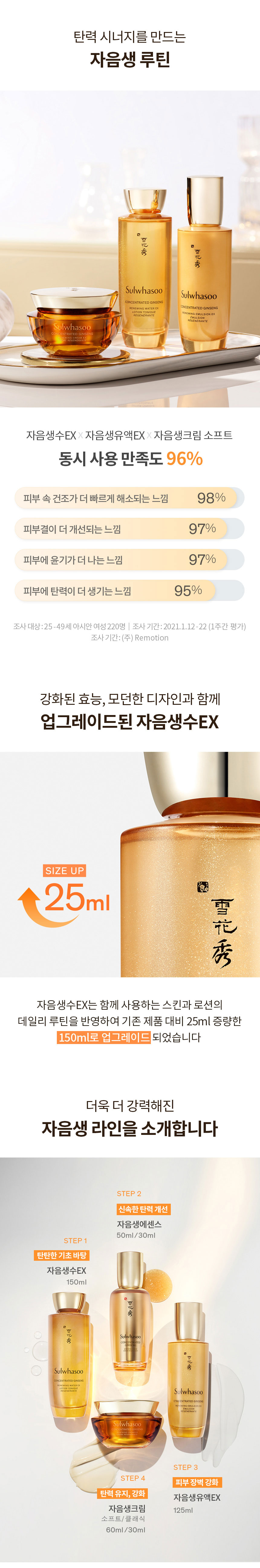 Sulwhasoo - Concentrated Ginseng Renewing Water EX - 150ml