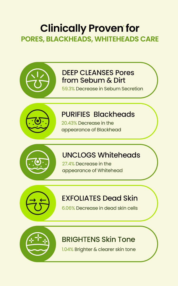 beplain - Mung Bean Pore Clay Mask - 120ml