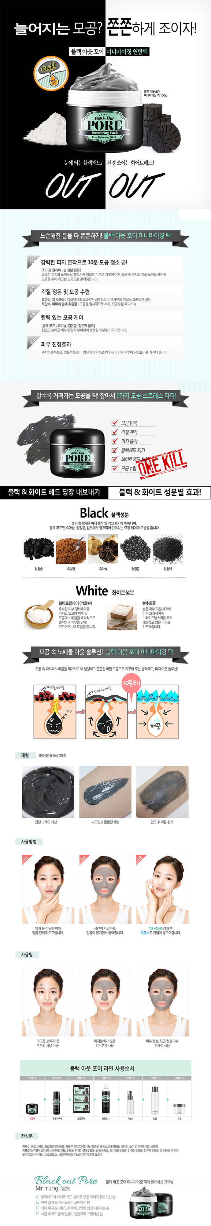 Secret Key - Black Out Pore Pack Minimisant