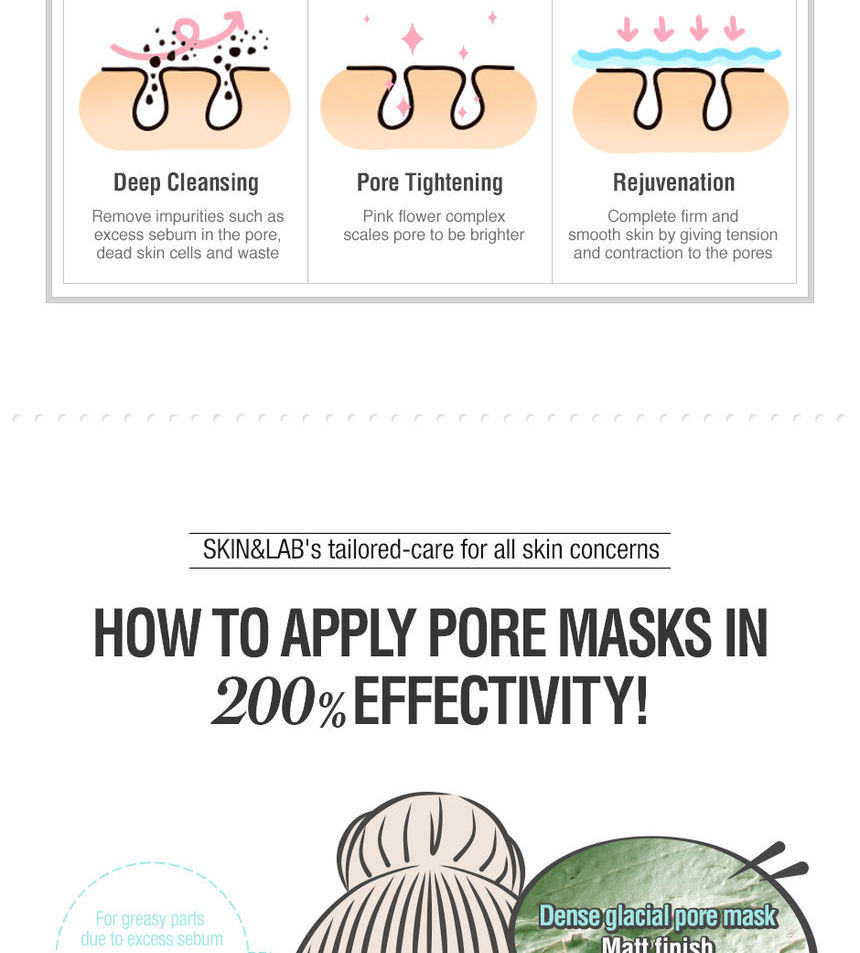 SKIN & LAB - Masque facial Dr. Pore Tightening Pink Clay