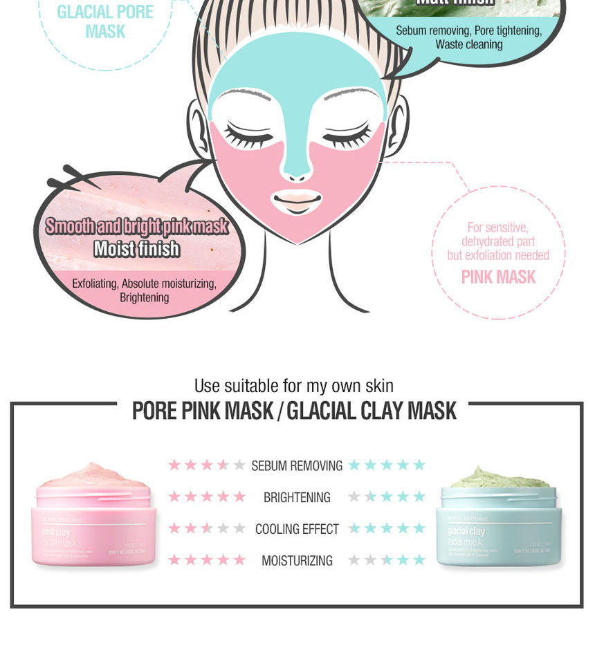 SKIN & LAB - Masque facial Dr. Pore Tightening Pink Clay