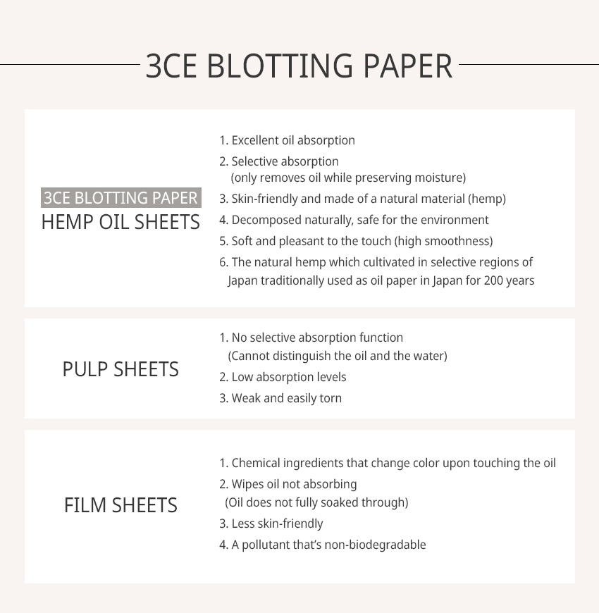 3CE / 3 CONCEPT EYES - Papier buvard
