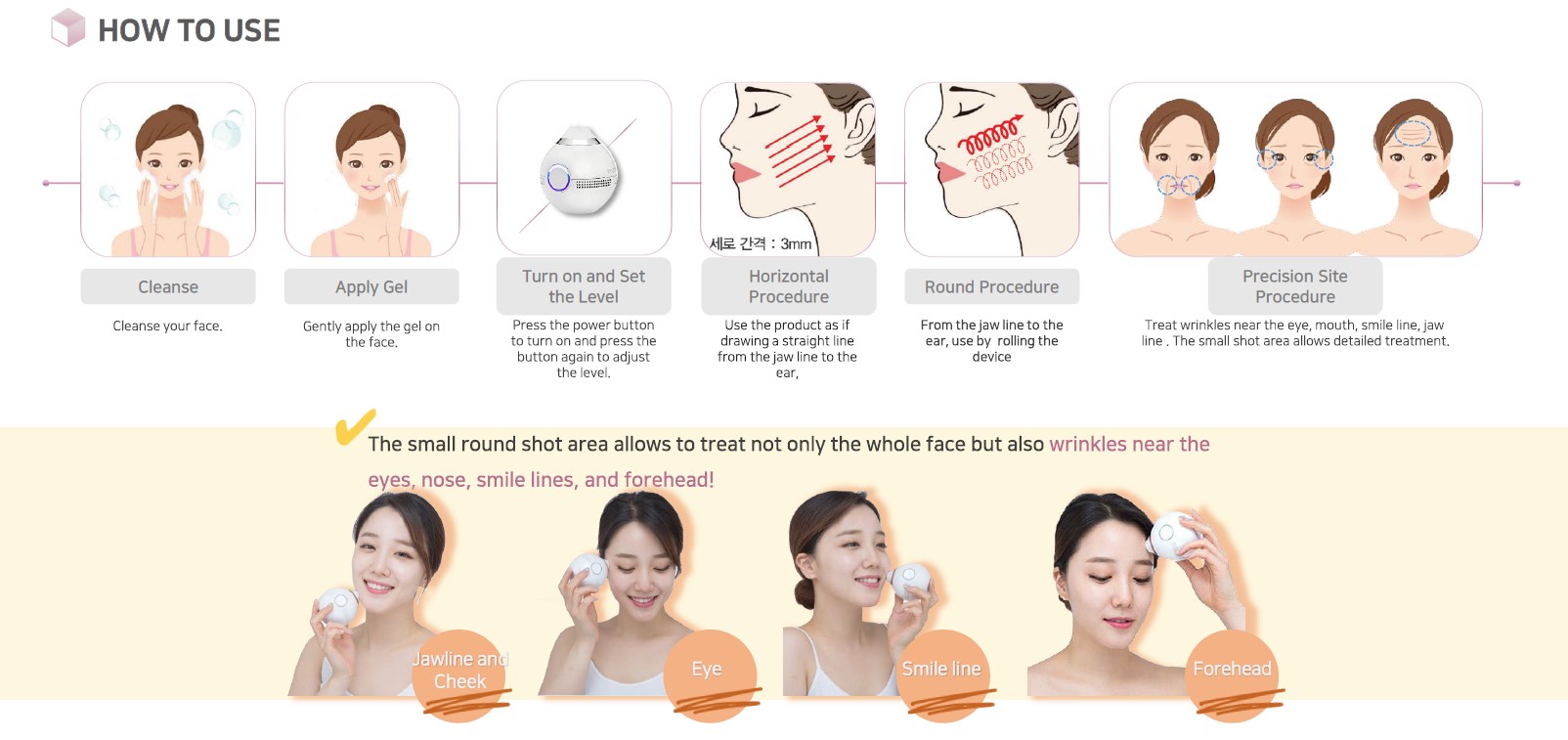attibe - innoLif HIFU Device - 1set