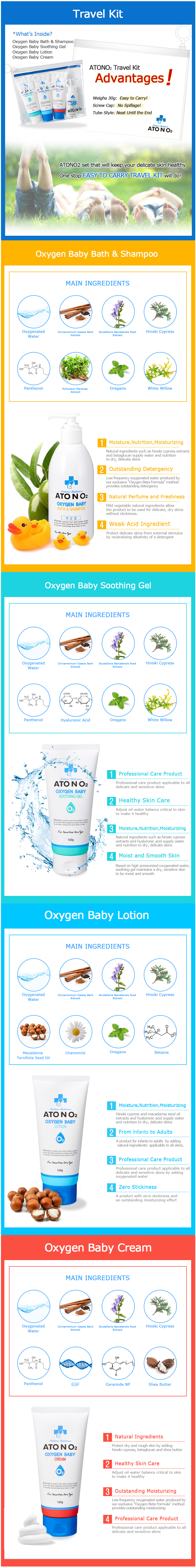 Atono2 - Oxygen Baby Travel Kit - 4x30g